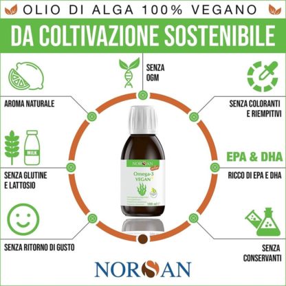 Packshot Omega-3 Vegano al centro con dei simboli e indicazioni sul prodotto all'intorno