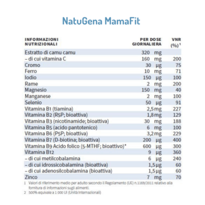 Tabella con i valori nutrizionali di NatuGena MamaFit