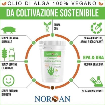 Packshot Omega-3 Capsule Vegane al centro con dei simboli e indicazioni sul prodotto all'intorno