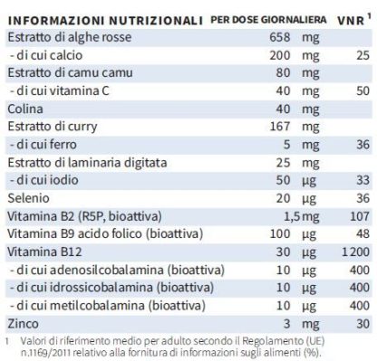 Tabella con valori nutrizionali NatuGena Multivegan