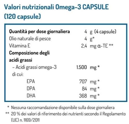 Tabella con i valori nutrizionali dell'olio di alga NORSAN Omega-3 Capsule