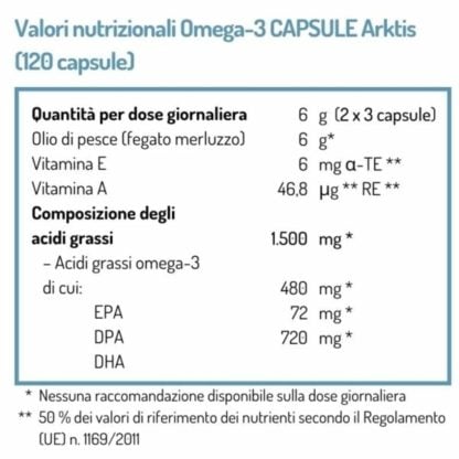 Tabella con i valori nutrizionali delle NORSAN Omega-3 Capsule Arktis con olio di fegato di merluzzo