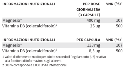 Tabella con valori nutrizionali NatuGena Multivegan