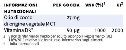 Tabella con valori nutrizionali NatuGena Vitamina D 2000
