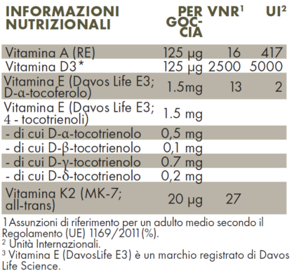 ZREEN Vitamina D3 Plus 5000 - immagine 2
