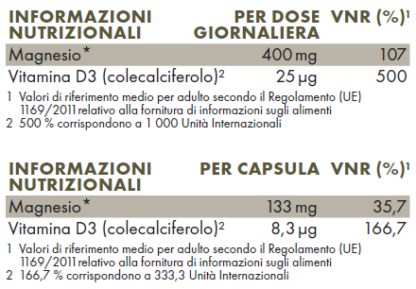 Tabella con i valori nutrizionali di ZREEN Curcuma Complex 2000