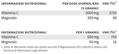 Tabella con valori nutrizionali NatuGena Vitamina C & Magnesio