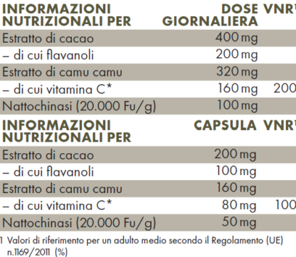 Tabella con valori nutrizionali ZREEN Nattochinasi