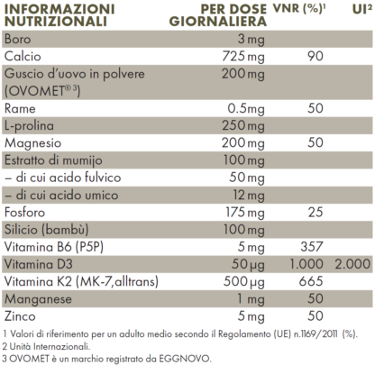 Tabella con valori nutrizionali ZREEN Osteodyn