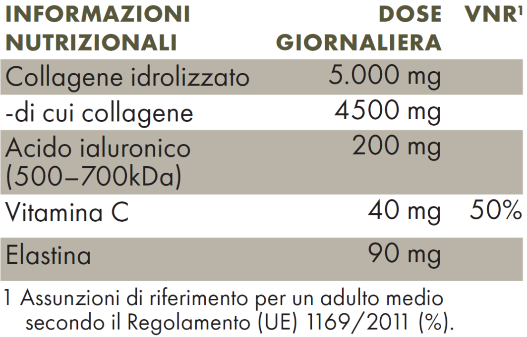 Tabella con valori nutrizionali ZREEN Collagene