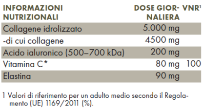 Tabella con valori nutrizionali Collagene