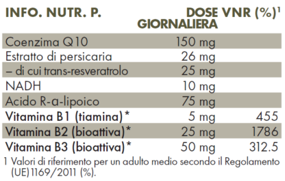 Valori nutrizionali ZREEN Energia & Q10