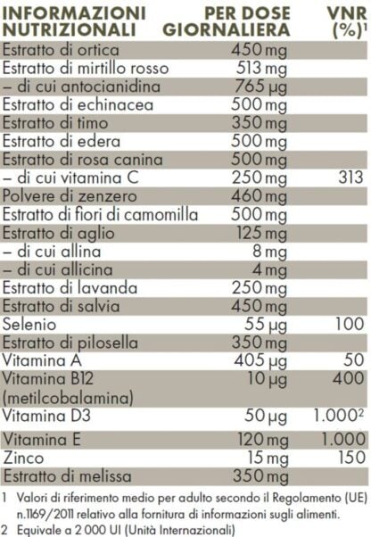 Tabella con valori nutrizionali ZREEN Immun Boost
