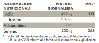 ZREEN Iodio - immagine 2