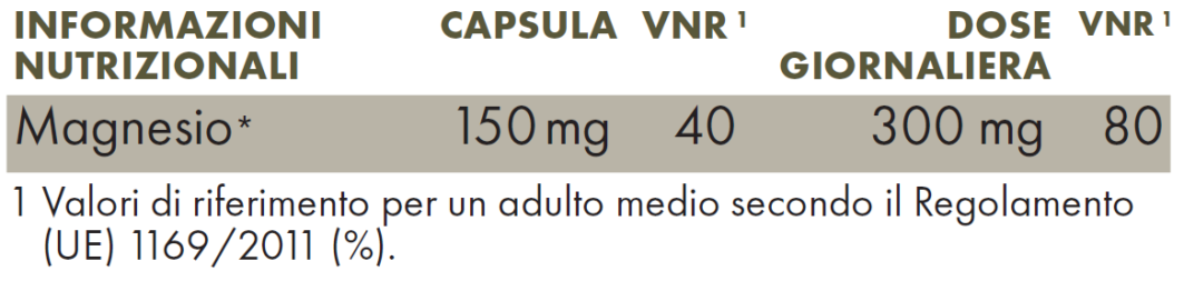Valori nutrizionali ZREEN Magnesio Glicinato