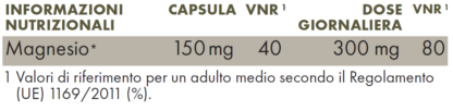 Valori nutrizionali ZREEN Magnesio Glicinato