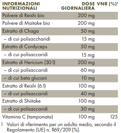 Tabella valori nutrizionali ZREEN Mico Boost