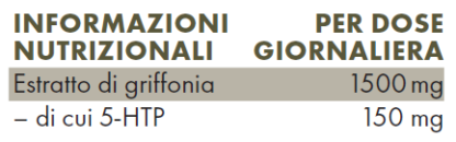 Tabella con valori nutrizionali ZREEN 5-HTP 150