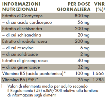 Tabella con valori nutrizionali ZREEN Adapto4Plus