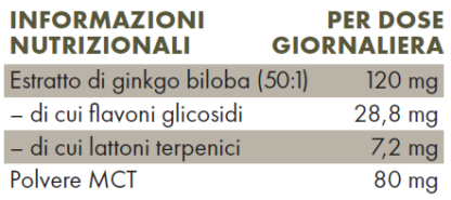 Tabella con valori nutrizionali ZREEN Ginkgo