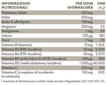 Tabella con valori nutrizionali ZREEN Glutation Boost