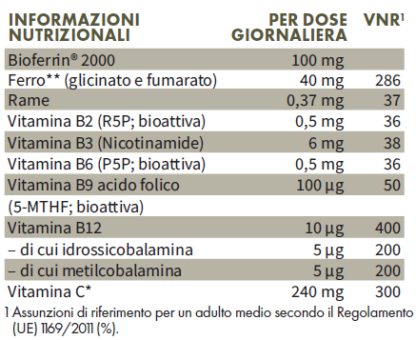 Tabella con valori nutrizionali ZREEN Lactoferrin