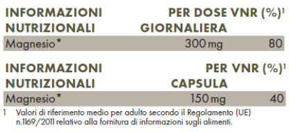 Tabella con valori nutrizionali ZREEN Magnesio