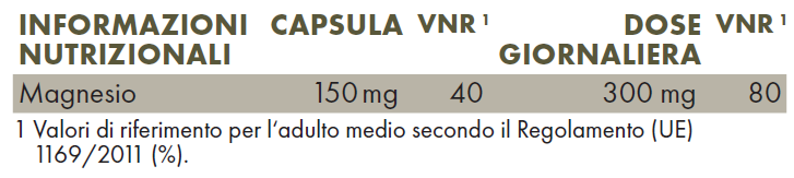 Valori nutrizionali ZREEN Magnesio Glicinato