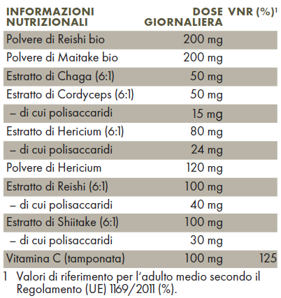 Tabella con valori nutrizionali ZREEN Mico Boost