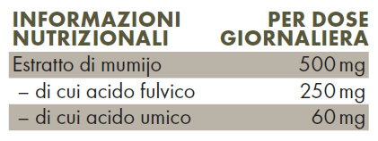 Tabella con valori nutrizionali ZREEN Mumijo