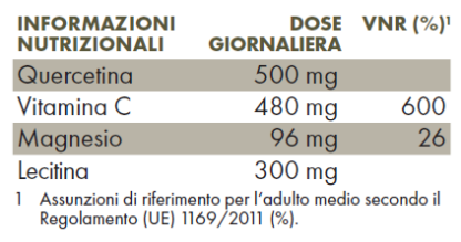 Tabella con valori nutrizionali ZREEN Quercetina