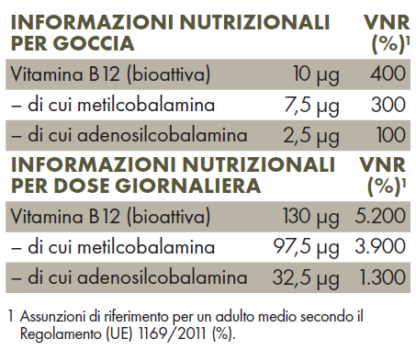 Tabella con valori nutrizionali ZREEN Vitamina B12 liquida