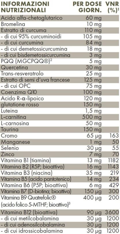 Tabella con valori nutrizionali ZREEN Mitocondrio Aktivator 44+14