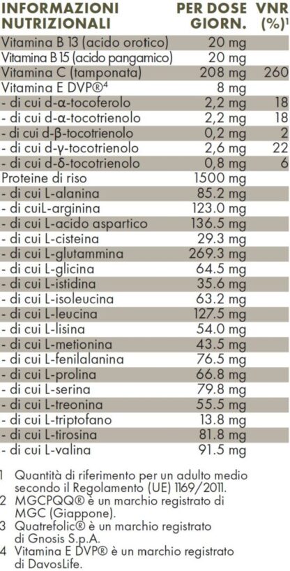 Tabella con valori nutrizionali ZREEN Mitocondrio Aktivator 44+14