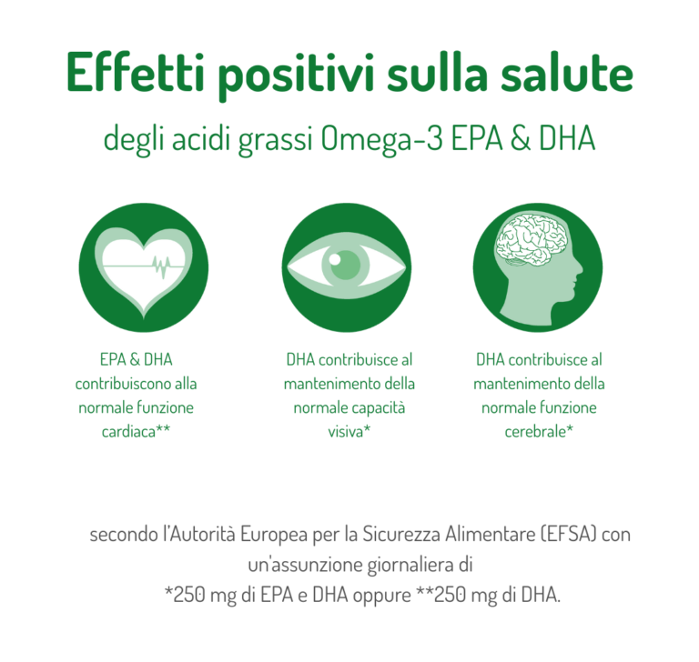 NORSAN Omega 3 Alga EPA