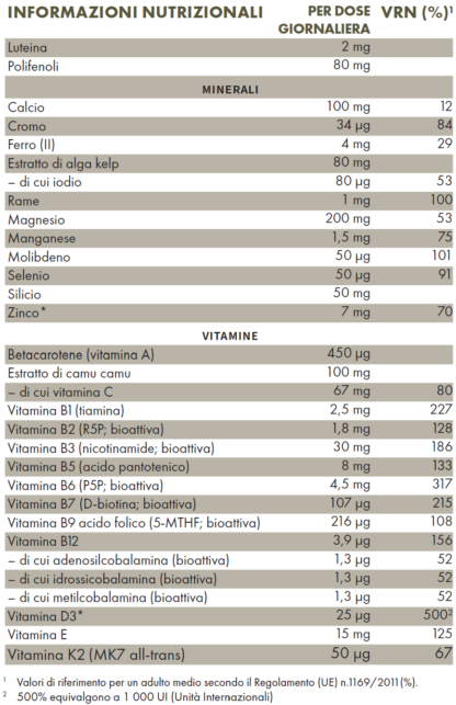 Tabella con valori nutrizionali ZREEN Vitamin mix A-Z
