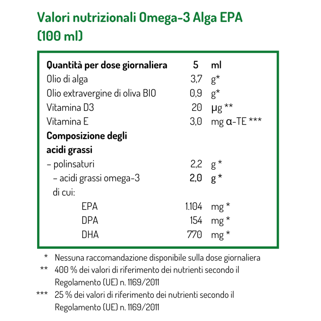 Tabella con i valori valori nutrizionali Omega-3 Alga EPA
