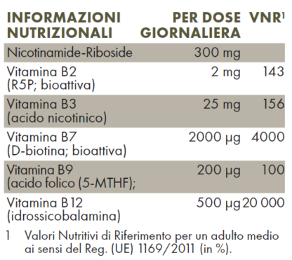 Tabella con valori nutrizionali ZREEN Modulatore NR