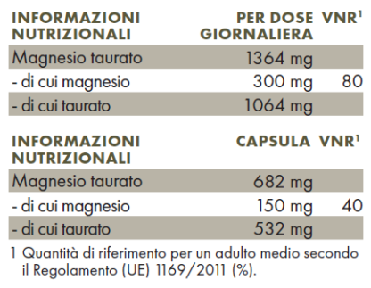 Tabella con valori nutrizionali ZREEN Magnesio Taurato