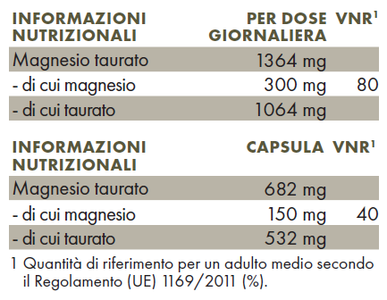 Tabella con valori nutrizionali ZREEN Magnesio Taurato