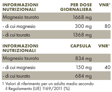 Tabella con valori nutrizionali ZREEN Taurato