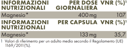 ZREEN Magnesia 7 - immagine 2