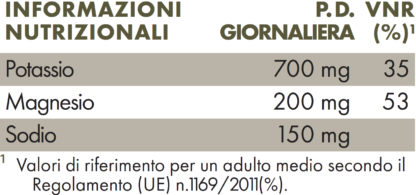 ZREEN ElettroBalance - immagine 2