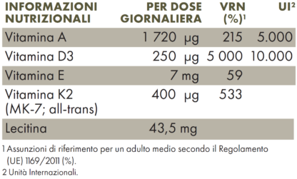 ZREEN Vitamina D3 Plus 10.000 - immagine 2