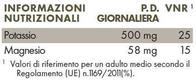 Tabella con valori nutrizionali Elettro Balance