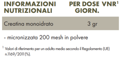 Tabella con valori nutrizionali ZREEN Creatina