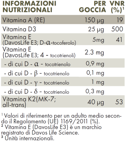 ZREEN Vitamina D3 Plus 1000 - immagine 2