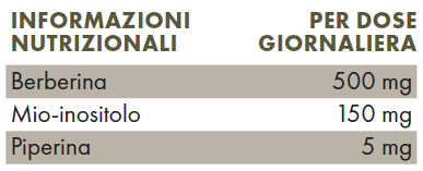Valori nutrizionali ZREEN Berberina 500