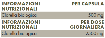 Valori nutrizionali ZREEN Clorella pro