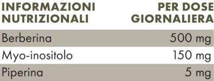 Valori Nutrizionali ZREEN berberina 500